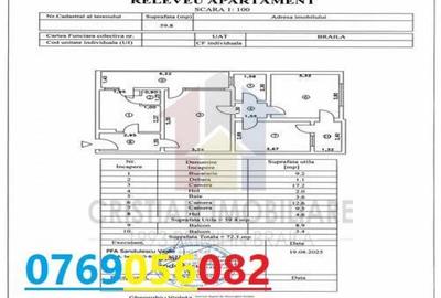 Apartament 3 camere confort 1, 72 mp, confort 1, Viziru 1 - 1