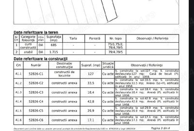 Casă cu Teren 2800 Mp în Central - 9