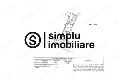 Casă cu 4 camere cu Teren 157 Mp în Central - 5