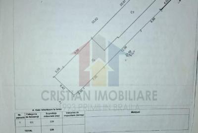 Casa 3 camere zona ULTRACENTRALA str. Tineretului - BARIERA - 5