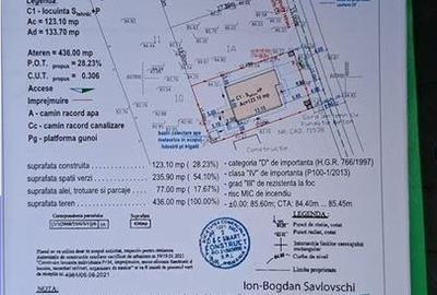 Valea Adanca TEREN 464mp cu Autorizatie de Constructie CASA PARTER 123mp si util - 2