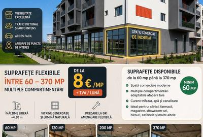 Spațiu comercial, de 60 mp, în Mehala