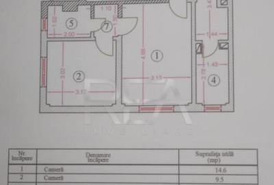 Apartament cu 3 camere semidecomandat în Colentina