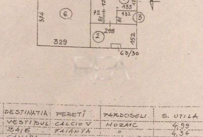 Apartament cu 2 camere decomandat în Ultracentral - 3