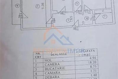 Vanzare apartament 2 camere zona Gorjului - 6