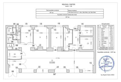 Spațiu comercial, de 212 mp, în Lucian Blaga - 2