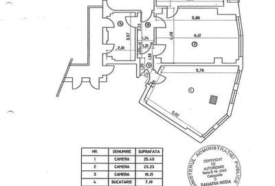 Apartament de Vanzare - Zona Cismigiu - 1