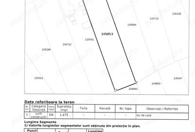 Teren de 1475 mp, în Seceani