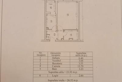 Sinaia -Calea Moroieni-Str. Badea Cartan, Garsoniera etaj intermediar, decomandata, vedere panorami - 25