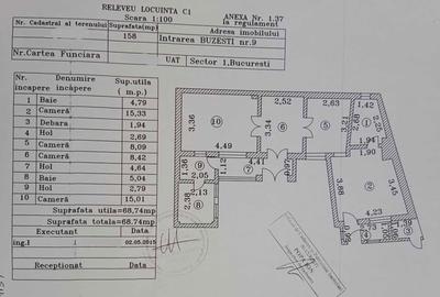 Spațiu comercial, în Victoriei - 1