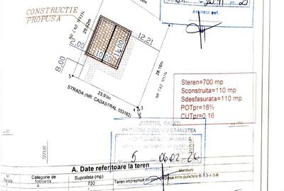 Spațiu comercial, în Braniștea - 4