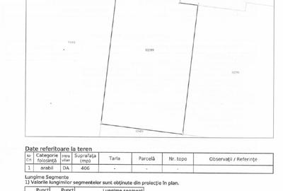Teren Construcții intravilan de 406 mp, în Central - 1