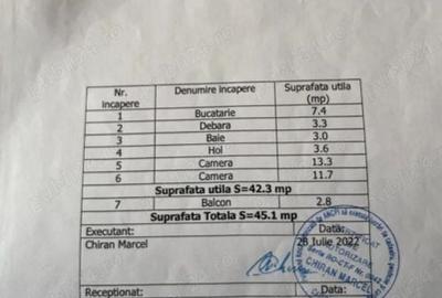 Apartament cu 3 camere, etaj 1, zona Salvare - 15