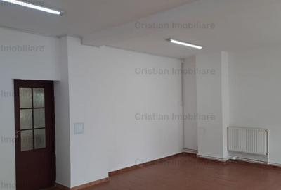 ULTRACENTRAL Spatiu comercial 80 mp, artera intens circulata - 9