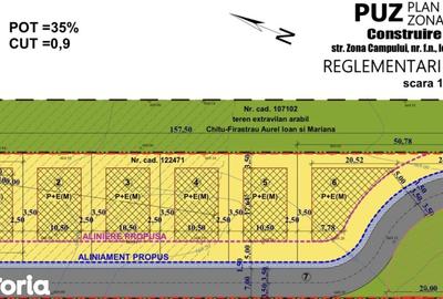 Teren de 650 mp, în Central - 3