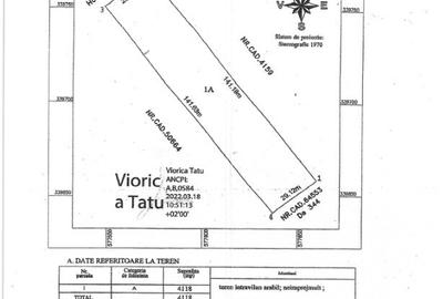 Teren 9414mp Buftea Intravilan langa Autostrada A0 ideal hale indus. - 7