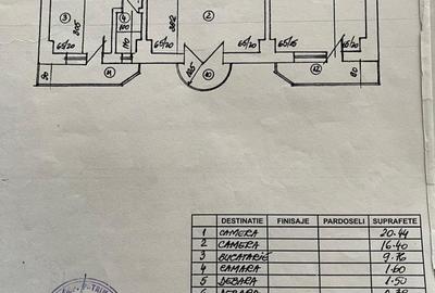 Apartament cu 2 camere decomandat, mobilat în Nerva Traian - 4