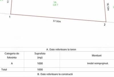 Teren de 1000 mp, în Vest - 5