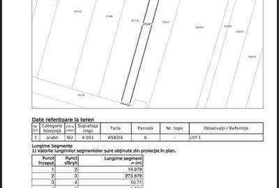Teren de 4000 mp, în Giroc - 3