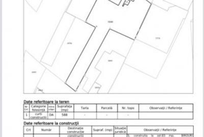 Teren de 588 mp, în Marghiloman - 2