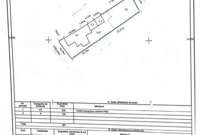 Teren de 387 mp, în Central