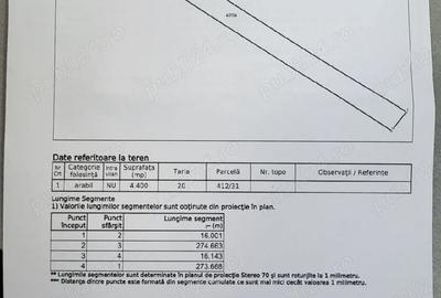 Teren de 4400 mp, în Central - 2