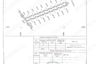 Belciugatele - Valea Iazurilor, 18 loturi de teren cu pozitie exceptionala - 5