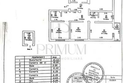 COMPLEX STUDENTESC - 4 CAM - DECOMANDAT - 2 BAI - 2 BALCOANE - BOXA - INCALZIRE - 10