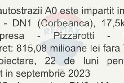 Teren Construcții intravilan de 12464 mp, în Nord-Vest - 6