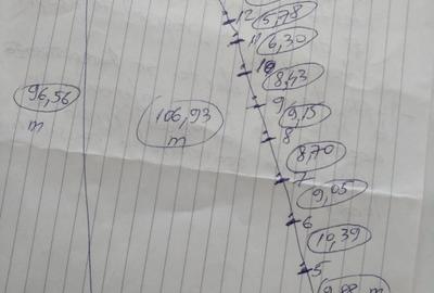 Teren intravilan de 3009 mp, în Voineasa - 7