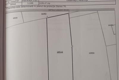 Spațiu comercial, în Holboca - 4