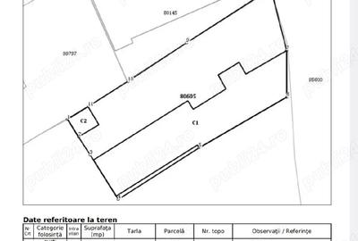 Casă cu Teren 317 Mp în Central - 1
