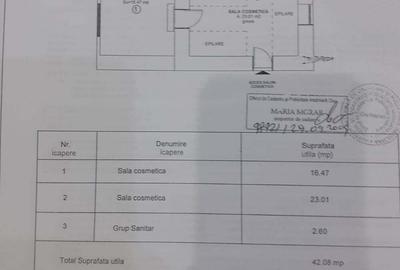 Spațiu comercial, de 42 mp, în Central - 1