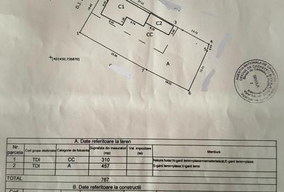 Teren Construcții intravilan de 767 mp, în Gropeni - 3