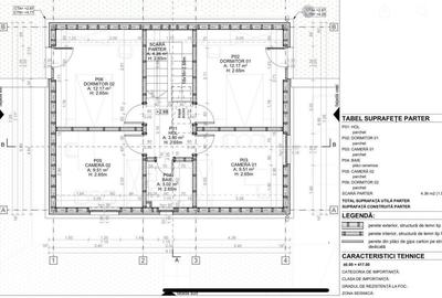 Casă cu 4 camere în Rădaia - 5