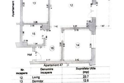 Apartament cu 2 camere în City Park Mall - 5