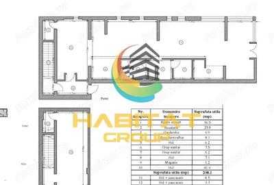 Oportunitate de investi?ie | Spa?iu comercial stradal Timpuri Noi - 1