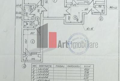 Dristor Ap 4 Camere et 3 Dec - 12