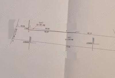 Teren de 3193 mp, în Buziașului