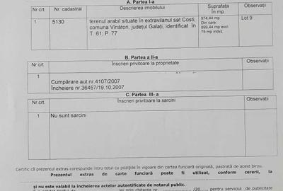 Teren de 900 mp, în Costi - 6