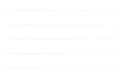 Apartament cu 2 camere decomandat, mobilat în Central - 2