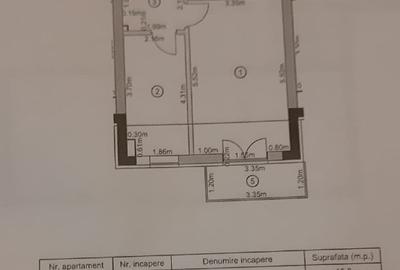 Garsonieră decomandată în Avantgarden - 1