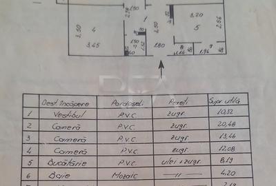 Apartament cu 3 camere decomandat, mobilat în 13 Septembrie - 14