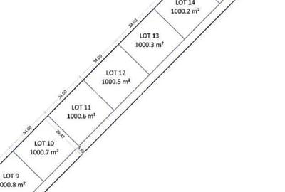 Terenuri Intravilane Industriale - 50 E mp - Sos. Oltenitei DN 4 / Autostrada A0 Terenuri Intravilane Industriale - 50 E mp - Sos. Oltenitei DN 4 / Autostrada A0 - 8
