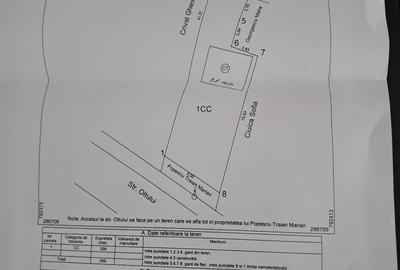 Casa+teren 329 mp - Eforie Sud - 50.000 euro(Cod E2) - 11