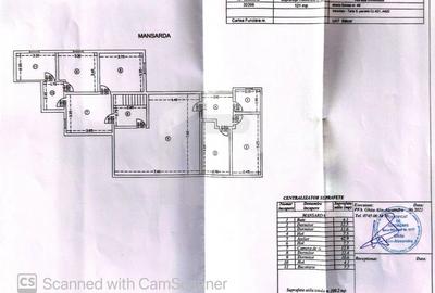 2 Case | 589 mpc | Lot 2080 mp | creditabil | locuinta/sediu | Baicoi - 34