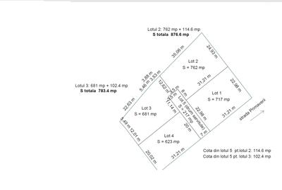 Teren la padure exclusivist Teren la padure exclusivist - 3