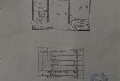 Apartament cu 2 camere în Central