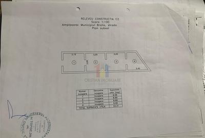 Casă cu 11 camere cu Teren 208 Mp în Central - 1