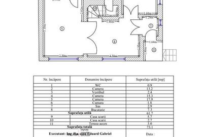 OPORTUNITATE UNICĂ | VILĂ INDIVIDUALĂ  | ZONA PARCUL CAROL - 15